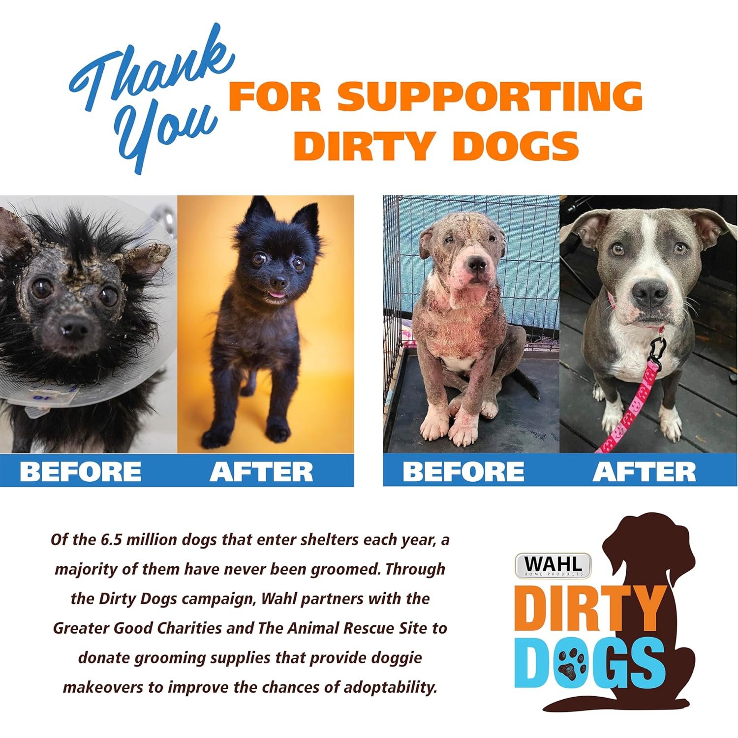 Wahl Easy Pro for Pets, Rechargeable Dog Grooming Kit – Electric Dog Clippers for Dogs & Cats with Fine to Medium Coats - Model 9549 - Image 9