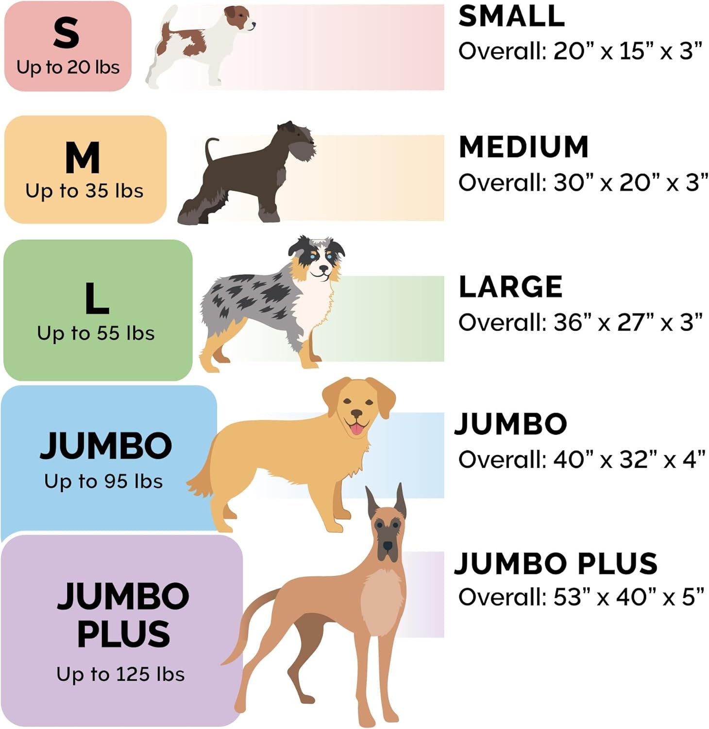 Furhaven Water-Resistant Orthopedic Dog Bed for Large Dogs w/ Removable Washable Cover, For Dogs Up to 125 lbs - Indoor/Outdoor Logo Print Oxford Polycanvas Mattress - Deep Lagoon, Jumbo Plus/XXL - Image 6