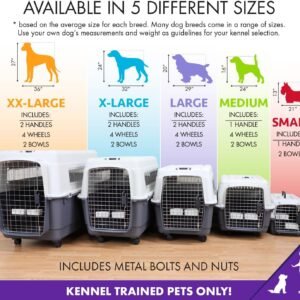 Alternative view of SportPet Designs Plastic Kennels Rolling Plastic Wire Door Travel Dog Crate - Medium, Gray (CM-2001-CS01)