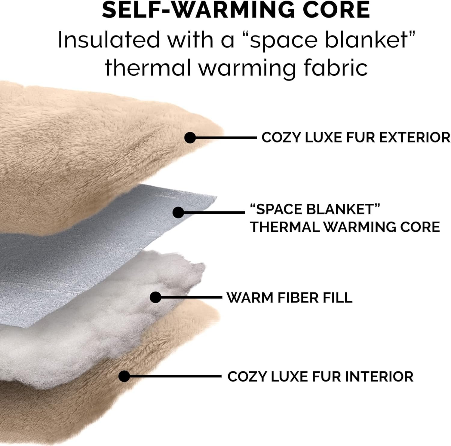 Furhaven 20" Round Self-Warming Pet Bed for Indoor Cats & Small Dogs, 100% Washable, For Pets Up to 20 lbs - Hi Lo Plush Luxe Faux Fur Cuddler - Cream, Small - Image 4