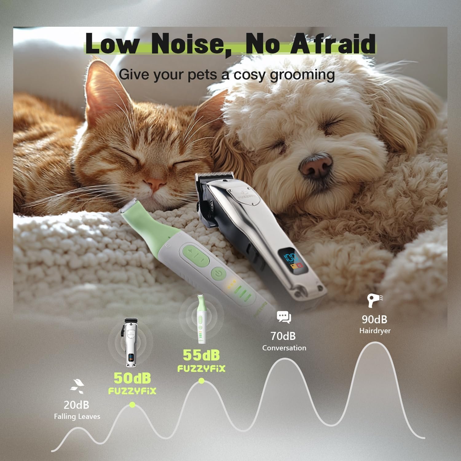 Dog Grooming Kit, Dog Clippers for Grooming for Thick Heavy Coats, Professional Pet Paw Trimmer Nail Grinder Low Noise Rechargeable Stainless Steel Hair Trimmer for Dogs Cats Animals - Image 6