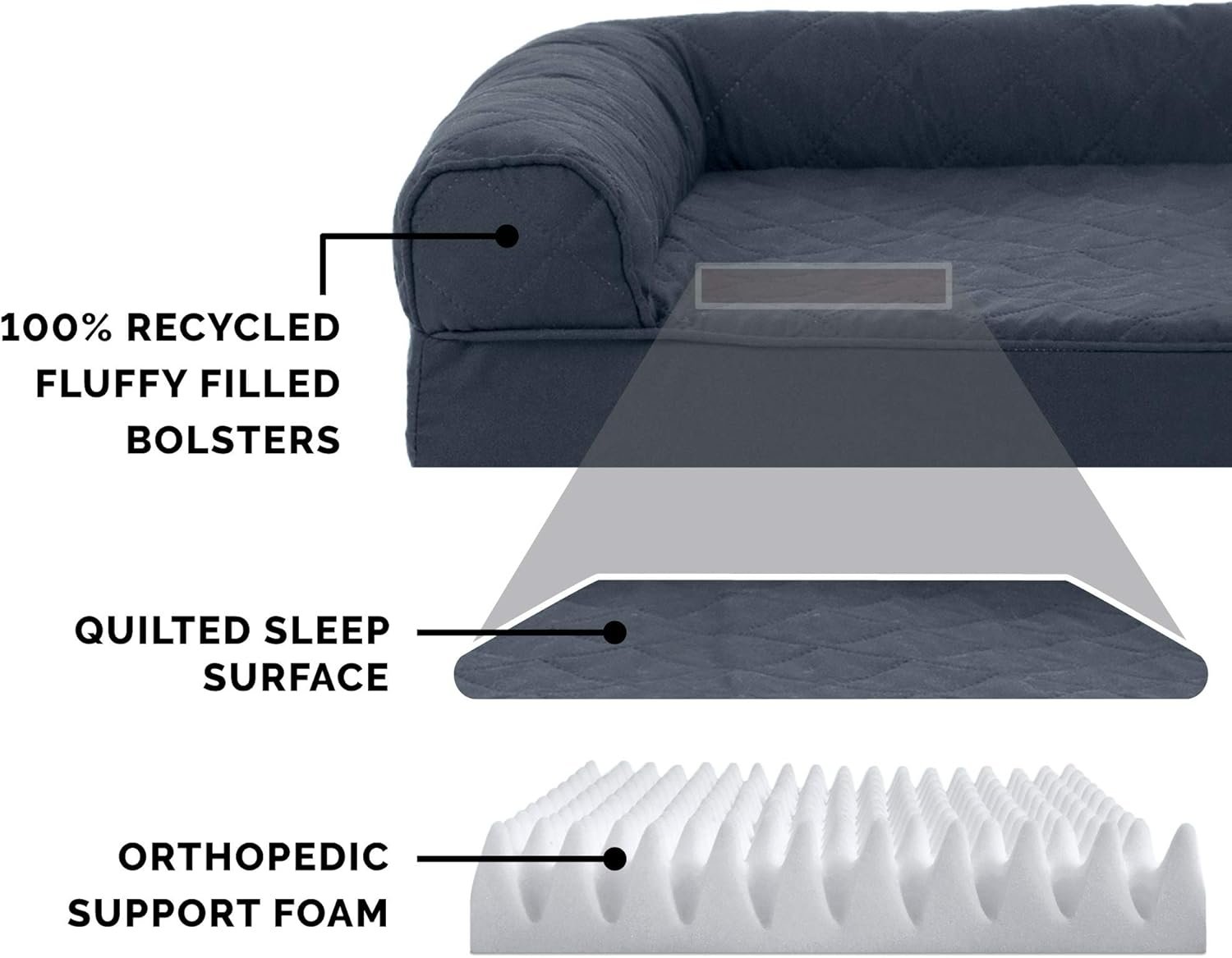 Furhaven Orthopedic Dog Bed for Large Dogs w/ Removable Bolsters & Washable Cover, For Dogs Up to 95 lbs - Quilted Sofa - Iron Gray, Jumbo/XL - Image 4