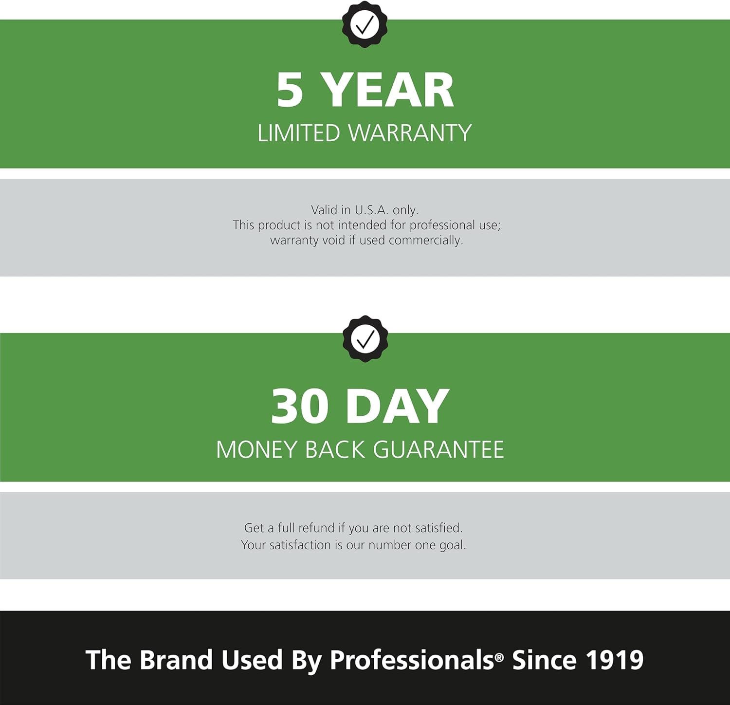 Wahl Pro Series Lithium Ion Cordless Dog Grooming Kit – Rechargeable, Heavy-Duty Dog Clippers for Thick Coats – Model 3025854 - Image 8