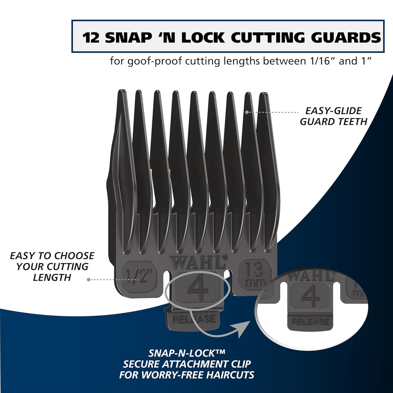 Wahl Lithium Ion Pro Rechargeable Cordless Hair Clippers for Men, Woman, & Children with Smart Charge Technology for Convenient at Home Haircutting - Model 79470 - Image 6