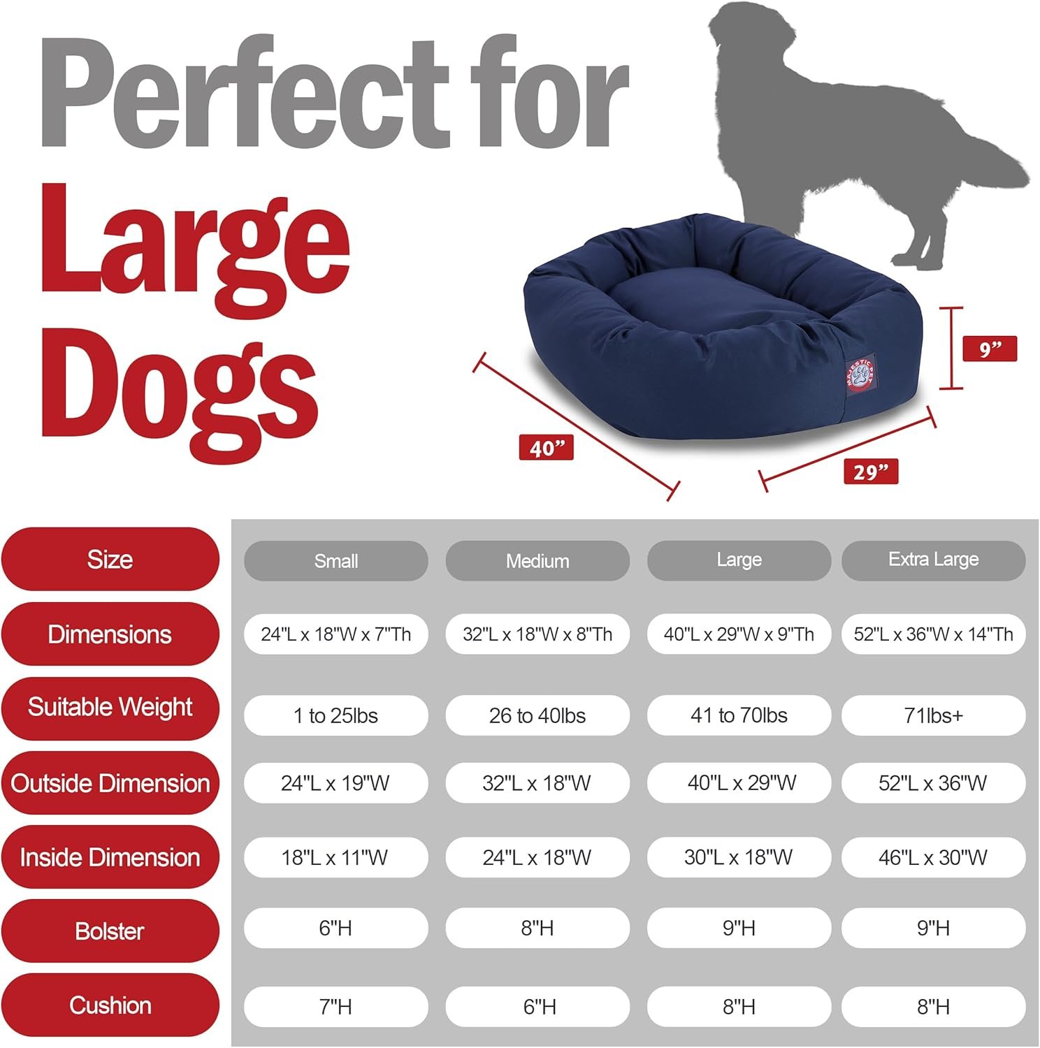 Majestic Pet 40 Inch Bagel Calming Dog Bed Washable – Cozy Soft Round Dog Bed with Spine Support for Dogs to Rest their Head - Fluffy Donut Dog Bed 40x29x9 (Inch) - Round Pet Bed Large – Blue - Image 3