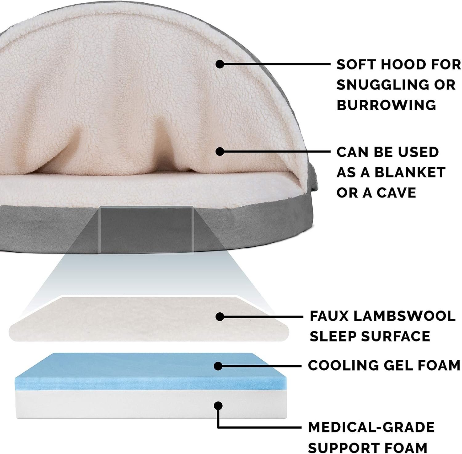 Furhaven 35" Round Cooling Gel Dog Bed for Large/Medium Dogs w/ Removable Washable Cover, For Dogs Up to 50 lbs - Sherpa & Suede Snuggery - Gray, 35-inch - Image 4