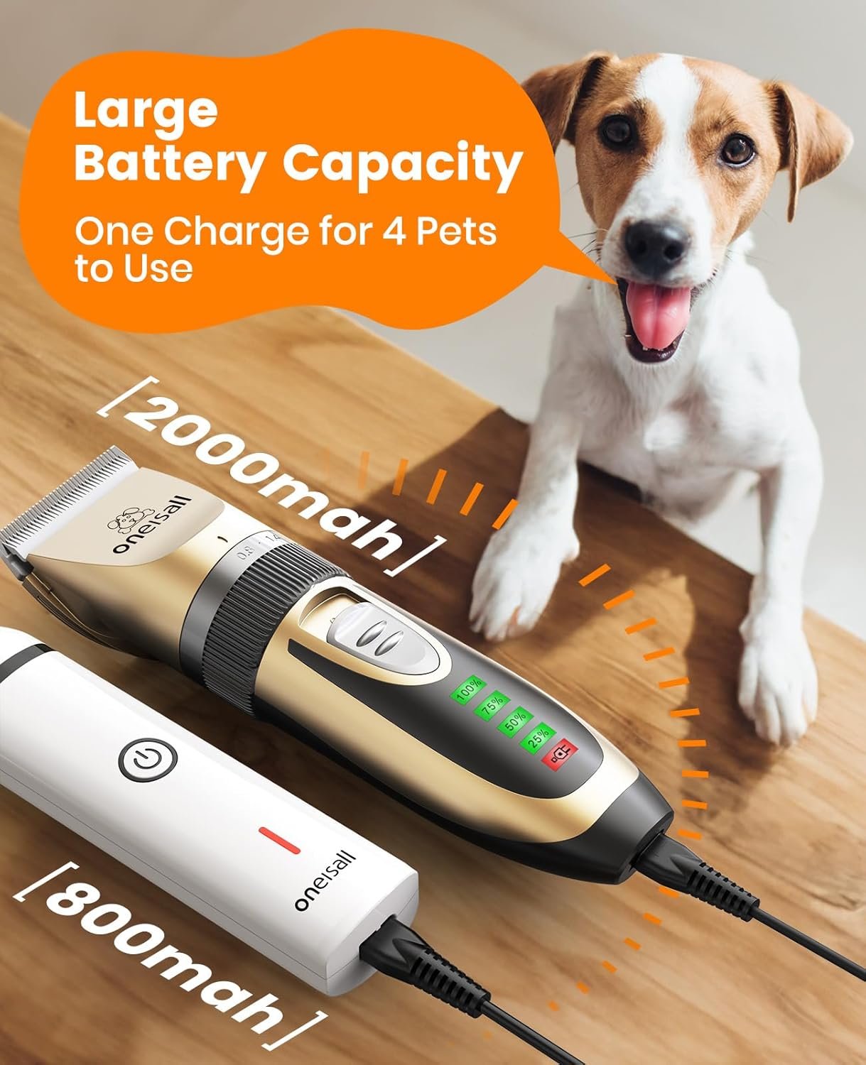 oneisall Dog Clippers and Paw Trimmer Kit 2 in 1 Low Noise Cordless Dog Clippers for Grooming Pet Hair Trimmers for Small and Large Dogs Cats Animals - Image 6