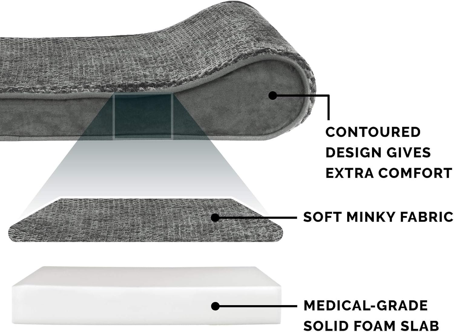 Furhaven Orthopedic Dog Bed for Large Dogs w/ Removable Washable Cover, For Dogs Up to 75 lbs - Minky Plush & Velvet Luxe Lounger Contour Mattress - Gray, Jumbo/XL - Image 4