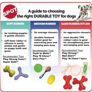 Alternative view of SPOT Play Strong Bones Chew Toys and Ball Toys for Dogs - Great for Aggressive Chewers and Puppies - Ball - Small