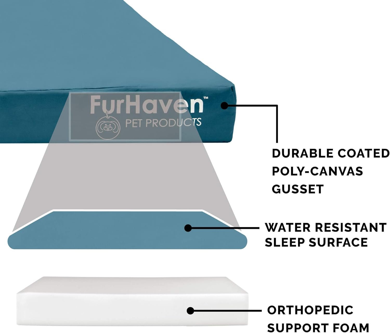 Furhaven Water-Resistant Orthopedic Dog Bed for Large Dogs w/ Removable Washable Cover, For Dogs Up to 125 lbs - Indoor/Outdoor Logo Print Oxford Polycanvas Mattress - Deep Lagoon, Jumbo Plus/XXL - Image 4