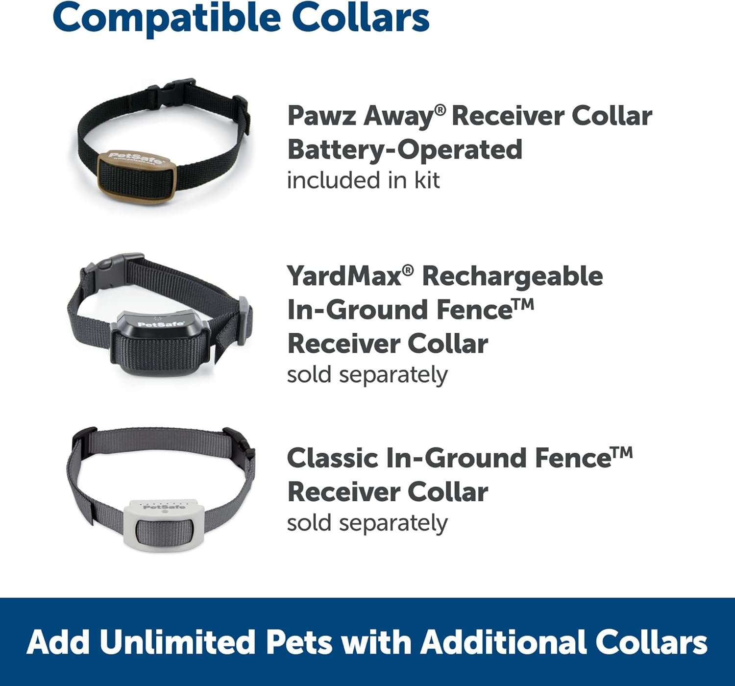 PetSafe Pawz Away Indoor Wireless Pet Barrier, Electric Training System for Dogs & Cats with Receiver Collar - Image 6
