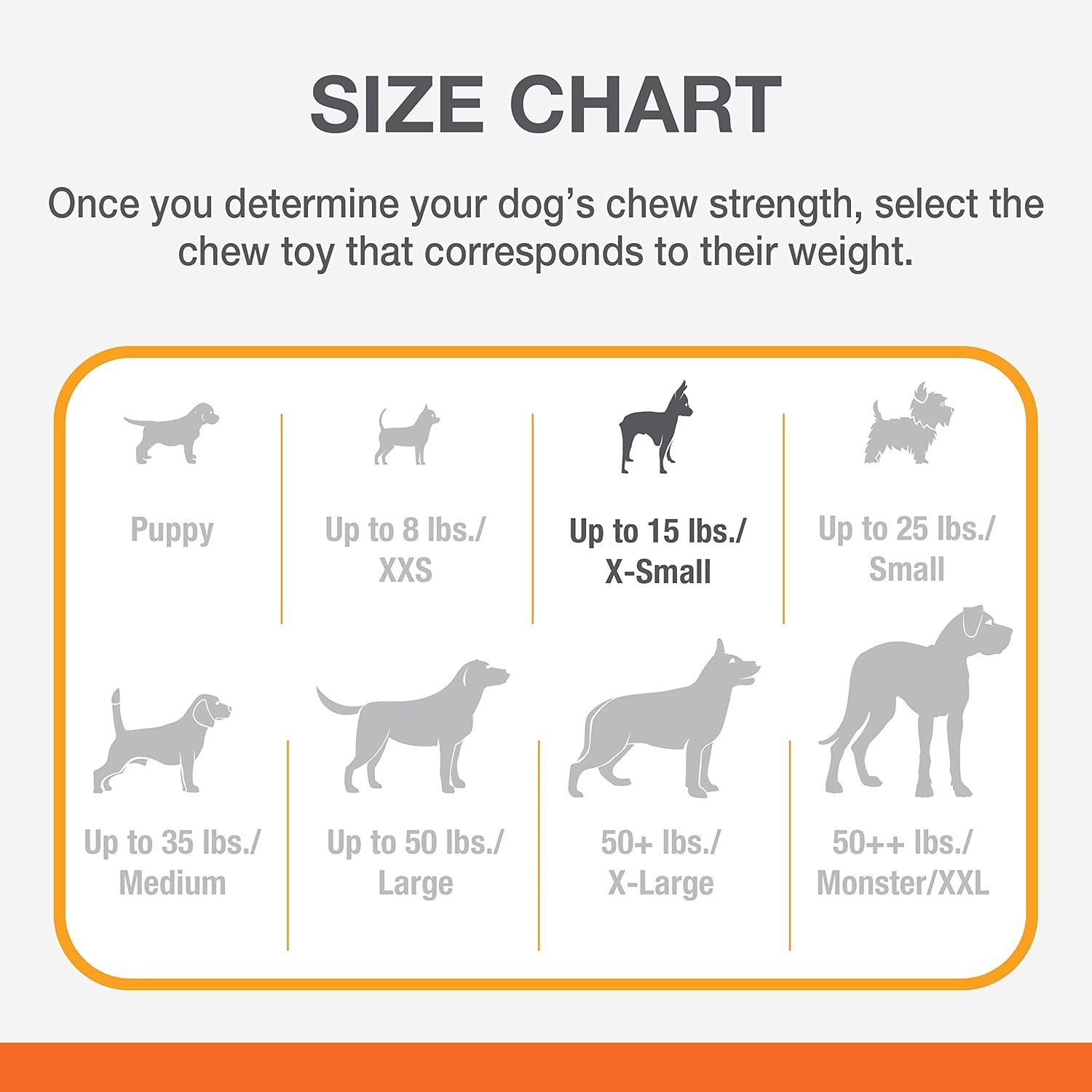 Nylabone Double Bone Power Chew Toy for Dogs, Dog Toys for Aggressive Chewers, Bacon Flavor, X-Small - Up to 15 lbs, 1 Count - Image 10