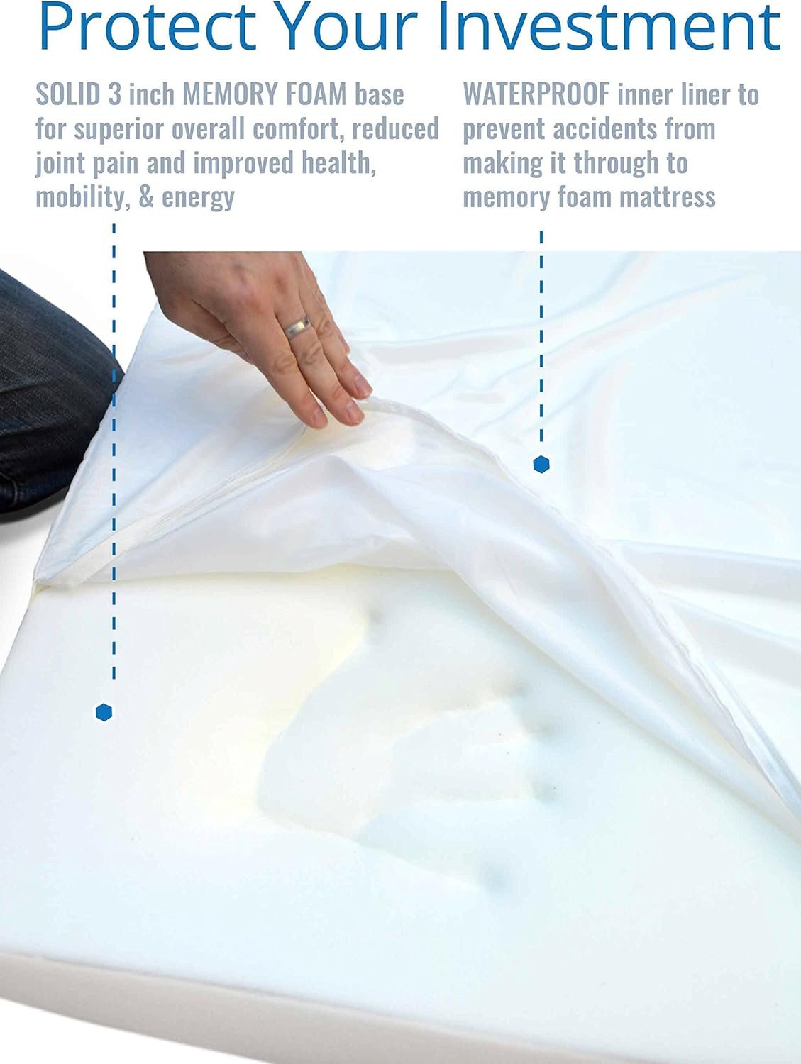 PetFusion BetterLounge Orthopedic Dog Bed | Solid CertiPUR-US Memory Foam, Waterproof liner | Large & XL | Removable Micro-Suede Cover Available Separately, 1 Yr Warranty, Grey - Image 2