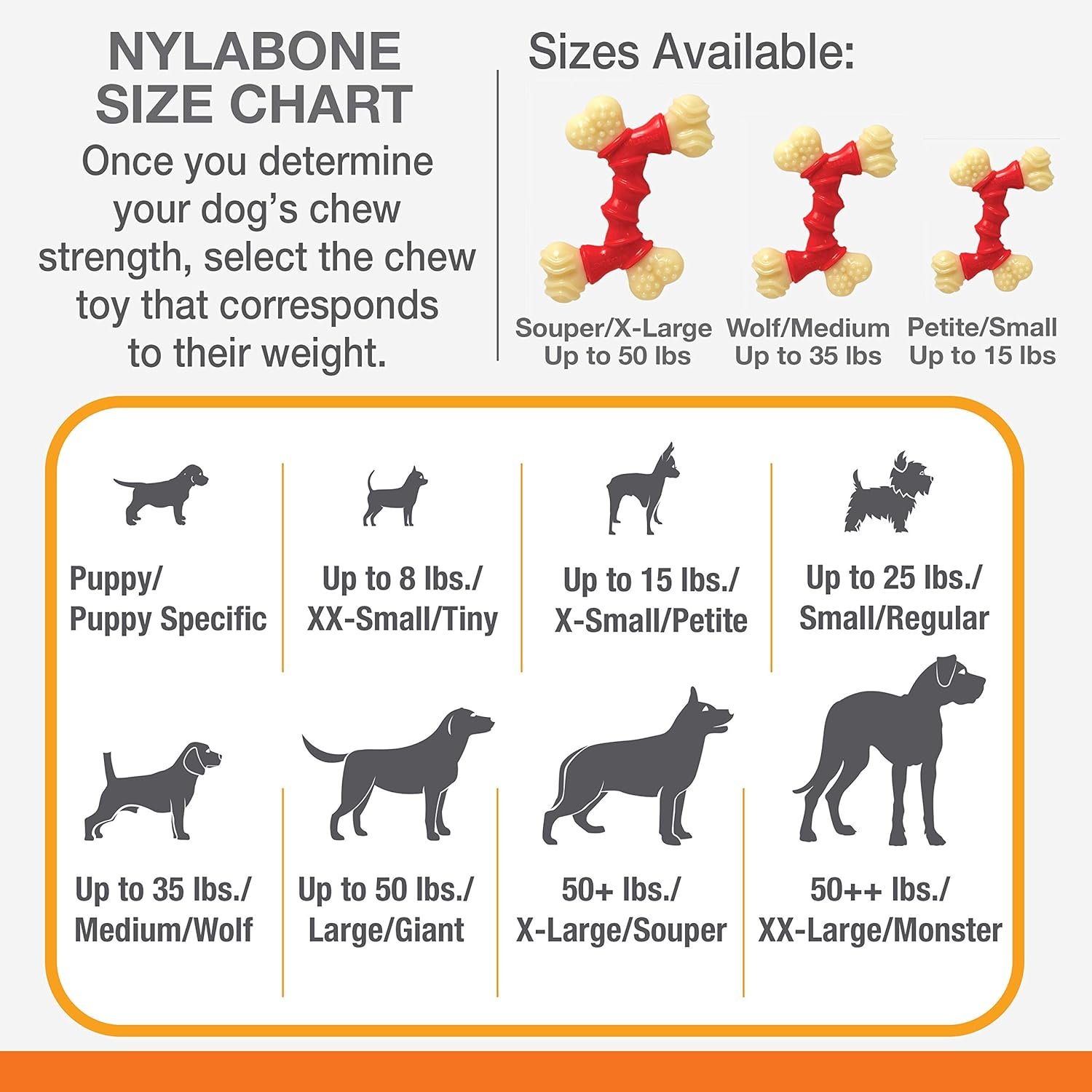Nylabone Double Bone Power Chew Toy for Dogs, Dog Toys for Aggressive Chewers, Bacon Flavor, X-Small - Up to 15 lbs, 1 Count - Image 4