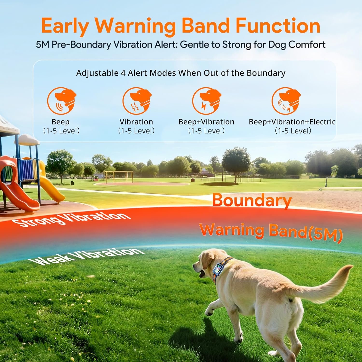 Meowant GPS Wireless Dog Fence System Collar with Training Remote, Free App, Custom Invisible Fence(82-7000ft), Beep/Vibration/Correction, Early Alert Band, Waterproof LCD Collar, Dogs 10+Lbs, Outdoor - Image 5