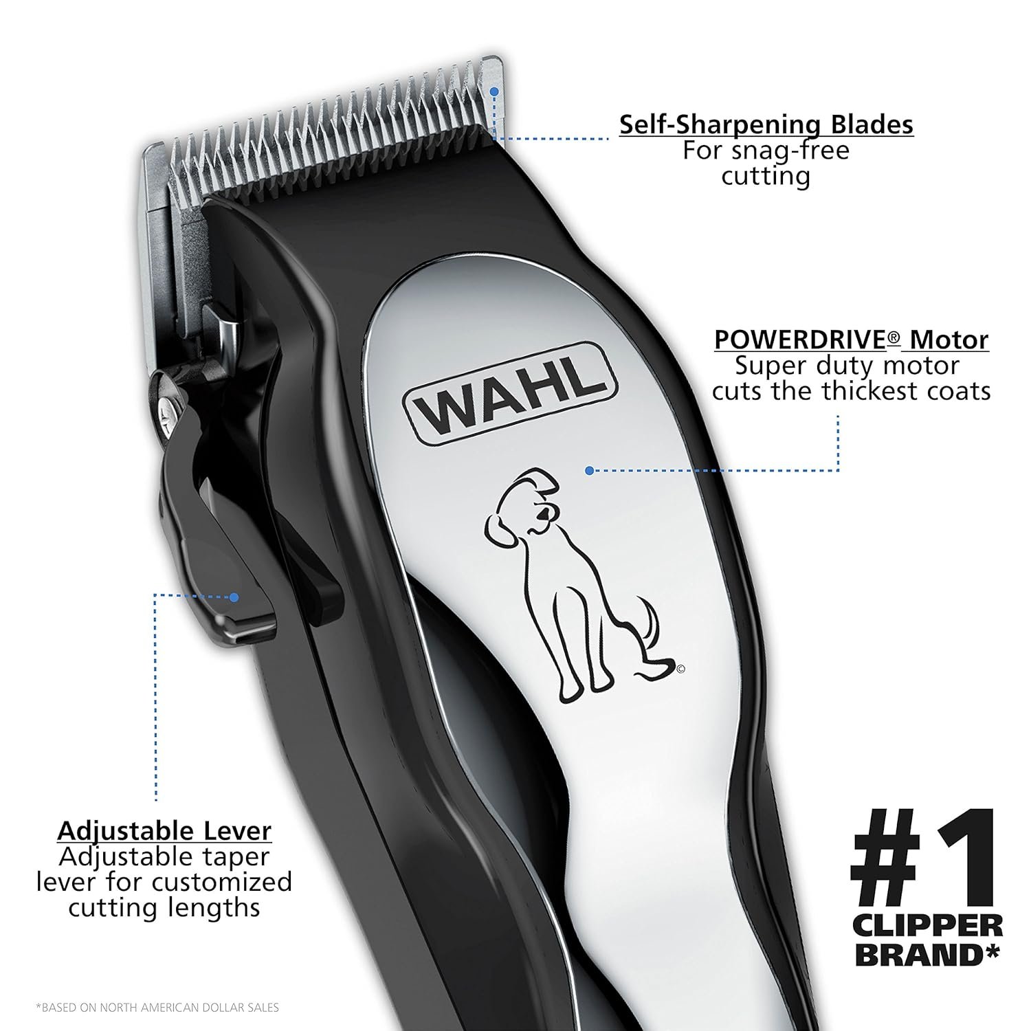 Wahl USA Clipper Pet-Pro Dog Grooming Kit - Electric Corded Dog Clipper for Dogs & Cats with Fine & Medium Coats - Model 9281-210 - Image 3