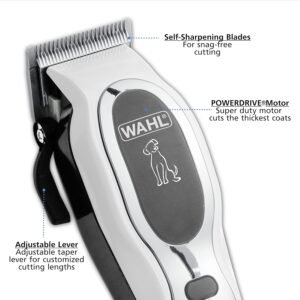 Alternative view of Wahl USA Pet-Pro Corded Clipper & Battery Trimmer Pet Grooming Combo Kit for Dogs with Light to Thick Coats, The Brand Used by Professionals - Model 9284
