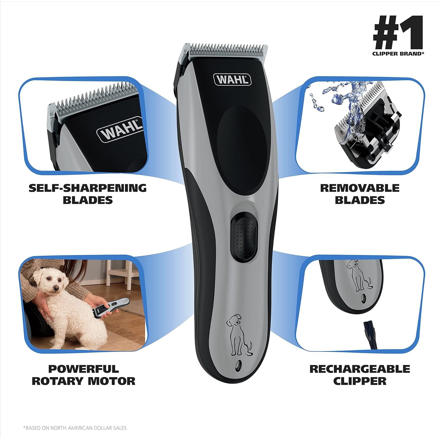 Wahl Easy Pro for Pets, Rechargeable Dog Grooming Kit – Electric Dog Clippers for Dogs & Cats with Fine to Medium Coats - Model 9549 - Image 7