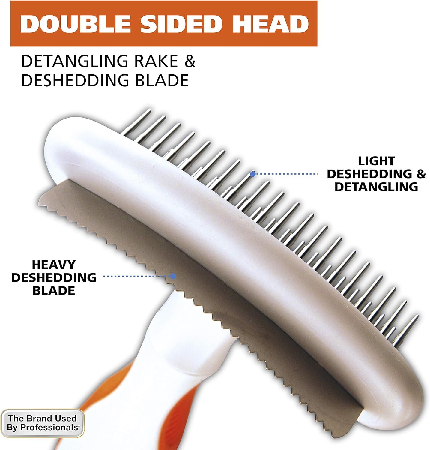 Wahl 2-in-1 Combination Double Row Pet Rake with Hair Shedding Blade for Dog or Cat Fur by The Brand Used by Professionals – Model 858424 - Image 2