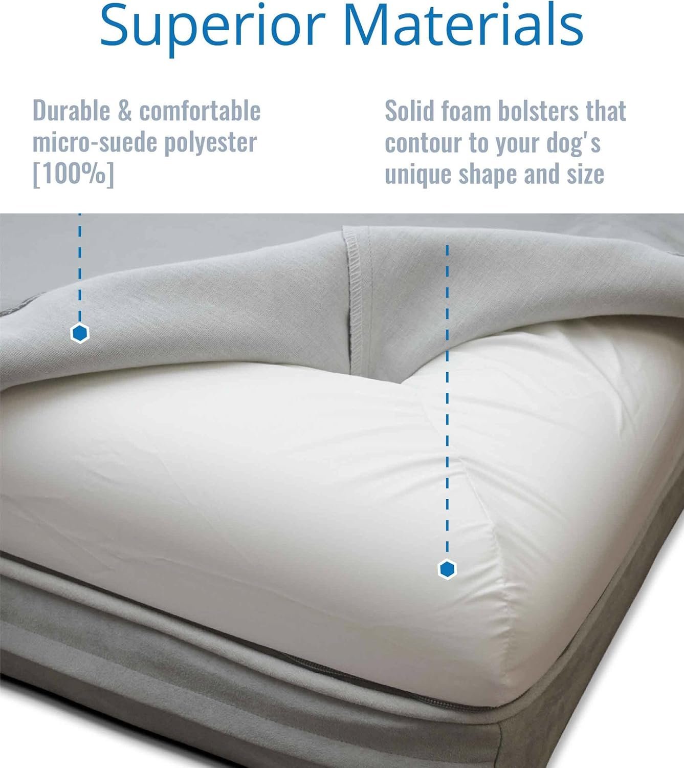 PetFusion BetterLounge Orthopedic Dog Bed | Solid CertiPUR-US Memory Foam, Waterproof liner | Large & XL | Removable Micro-Suede Cover Available Separately, 1 Yr Warranty, Grey - Image 4