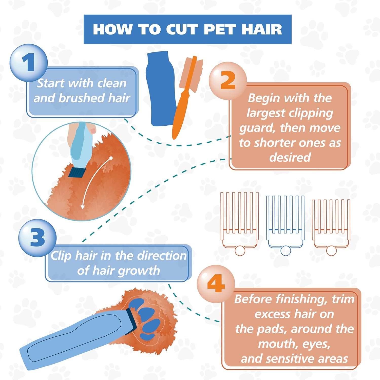 Wahl Yelp-Free Battery-Operated Dog Trimmer for Grooming – Ideal for Detail Trimming Face, Paws, & Ears for Dog Hair Removal - Model 3026955 - Image 9