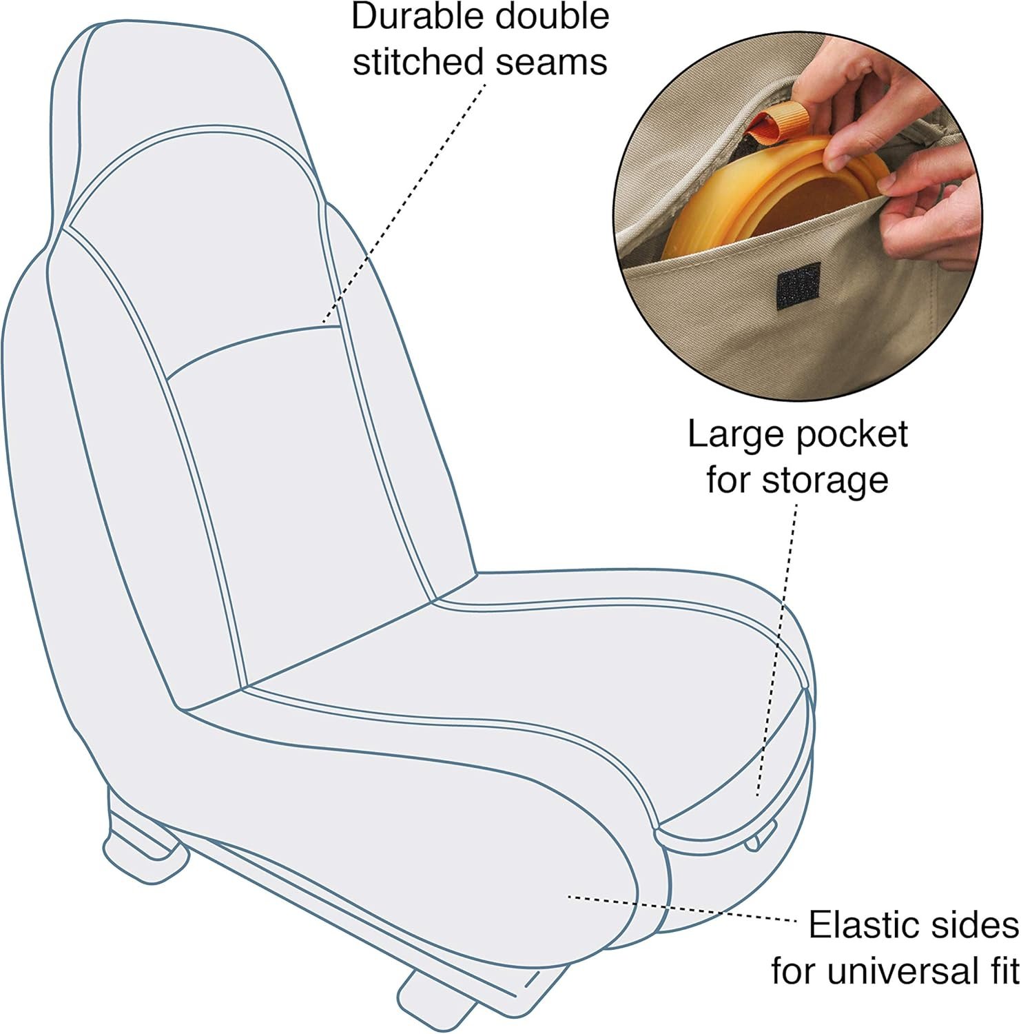 Kurgo Rover Bucket Seat Cover for Dogs, Dog Front Seat Cover, Pet Seat Protector, Car Seat Cover for Pets, Full Coverage, Charcoal - Image 3