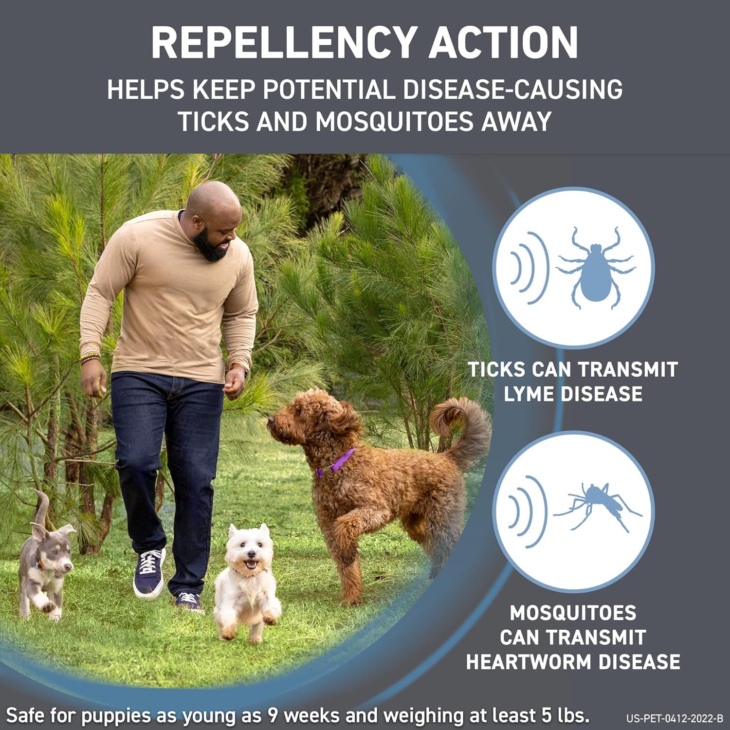 FRONTLINE Shield Flea & Tick Treatment for Medium Dogs 21-40 lbs. Count of 6 - Image 3