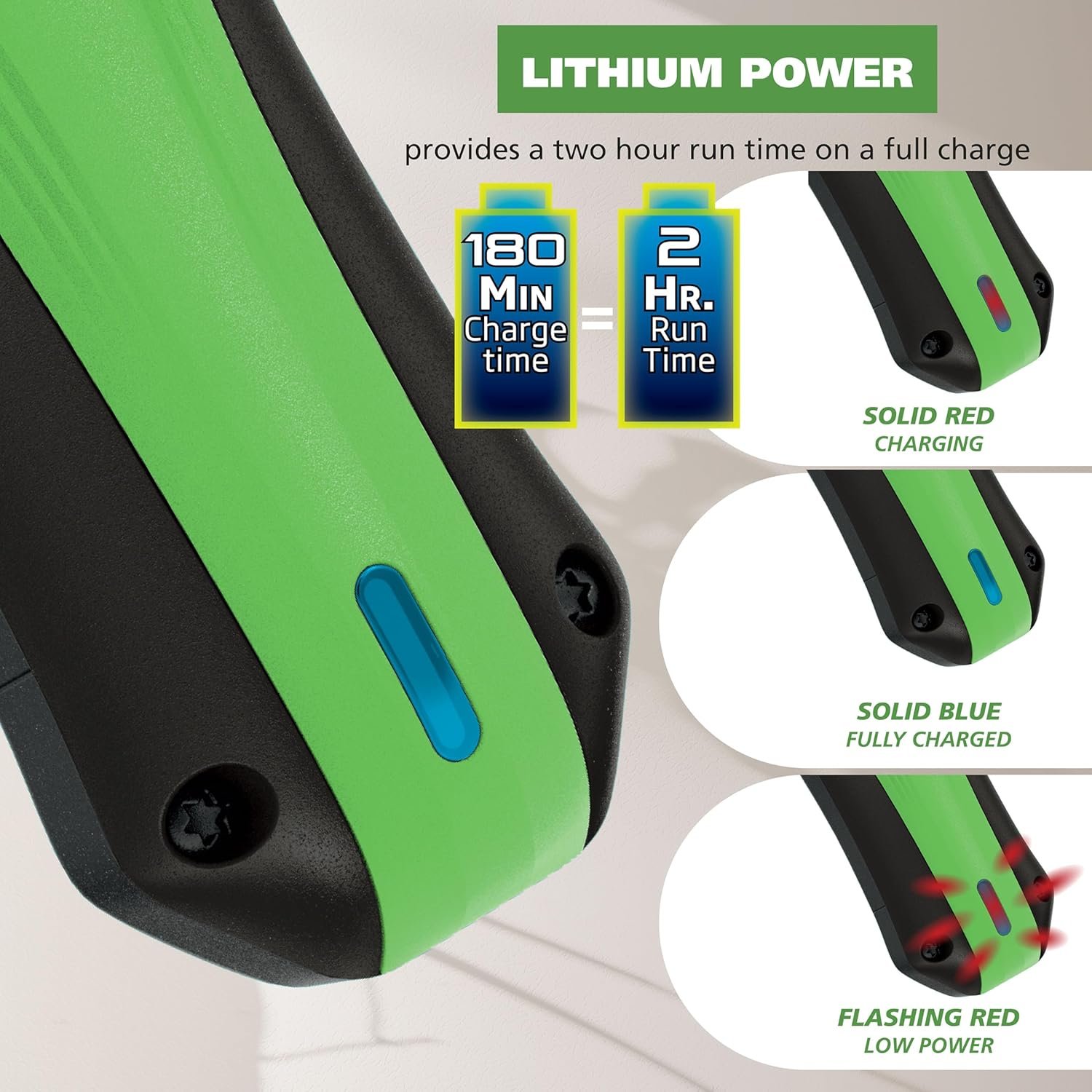 Wahl Pro Series Lithium Ion Cordless Dog Grooming Kit – Rechargeable, Heavy-Duty Dog Clippers for Thick Coats – Model 3025854 - Image 4