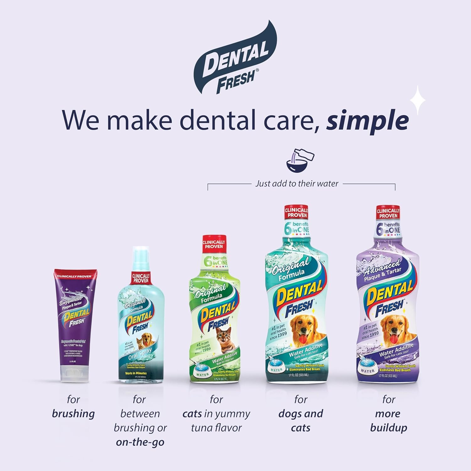 Dental Fresh Advanced Plaque and Tartar Water Additive, 17oz – Dog Teeth Cleaning Formula to Freshen Breath and Improve Cat & Dog Dental Care - Image 7