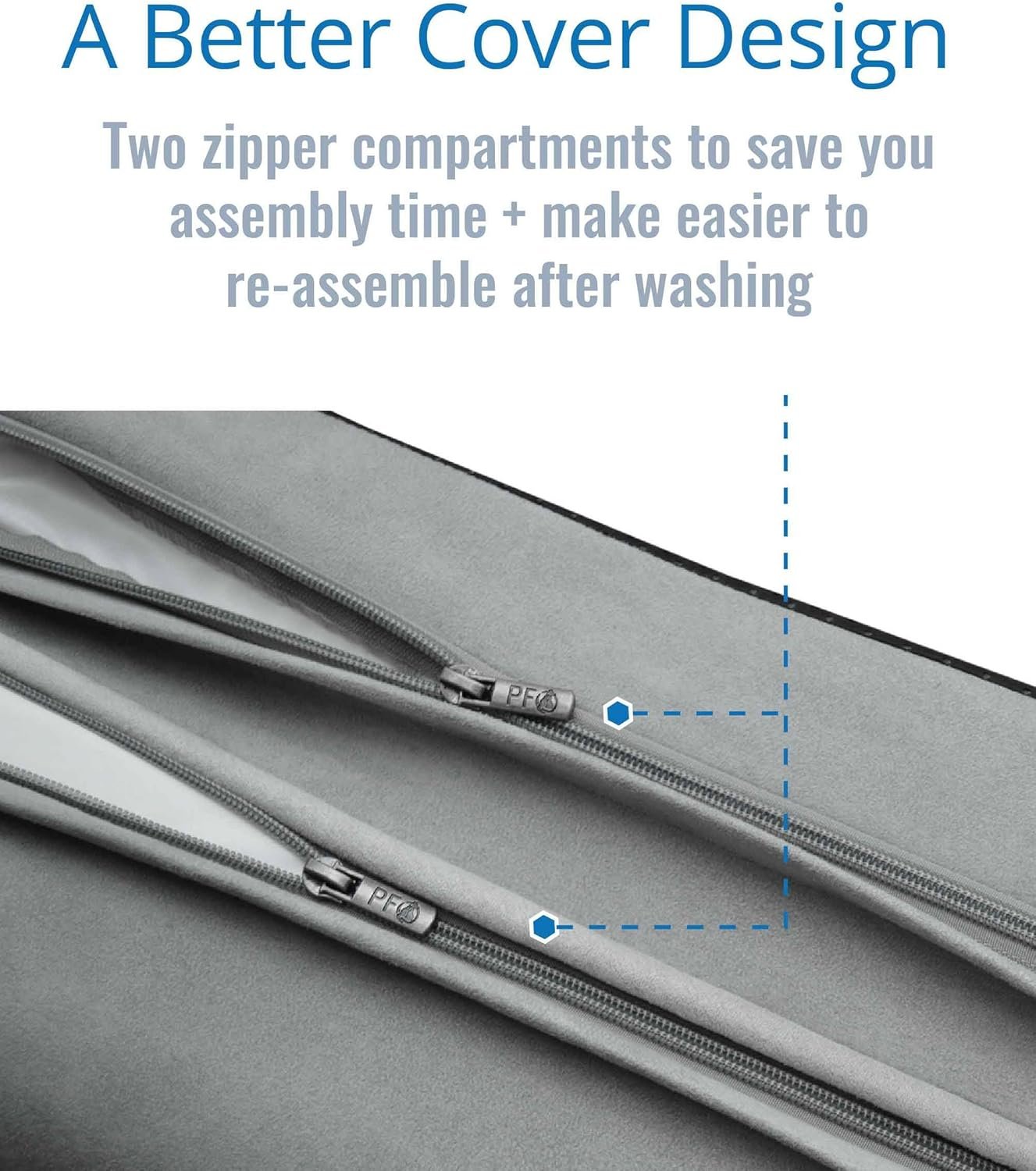 PetFusion BetterLounge Orthopedic Dog Bed | Solid CertiPUR-US Memory Foam, Waterproof liner | Large & XL | Removable Micro-Suede Cover Available Separately, 1 Yr Warranty, Grey - Image 5