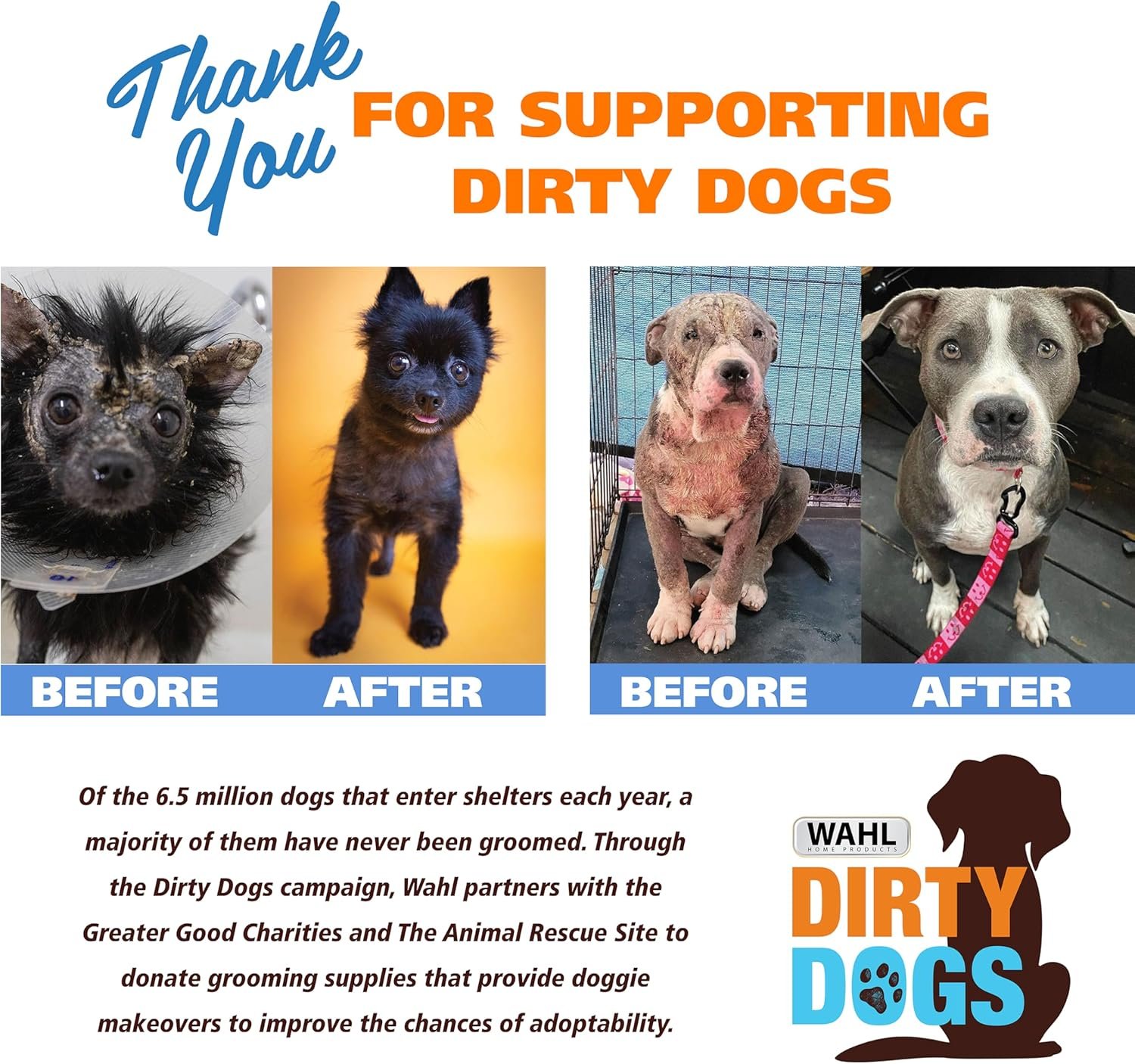 Wahl Yelp-Free Battery-Operated Dog Trimmer for Grooming – Ideal for Detail Trimming Face, Paws, & Ears for Dog Hair Removal - Model 3026955 - Image 10