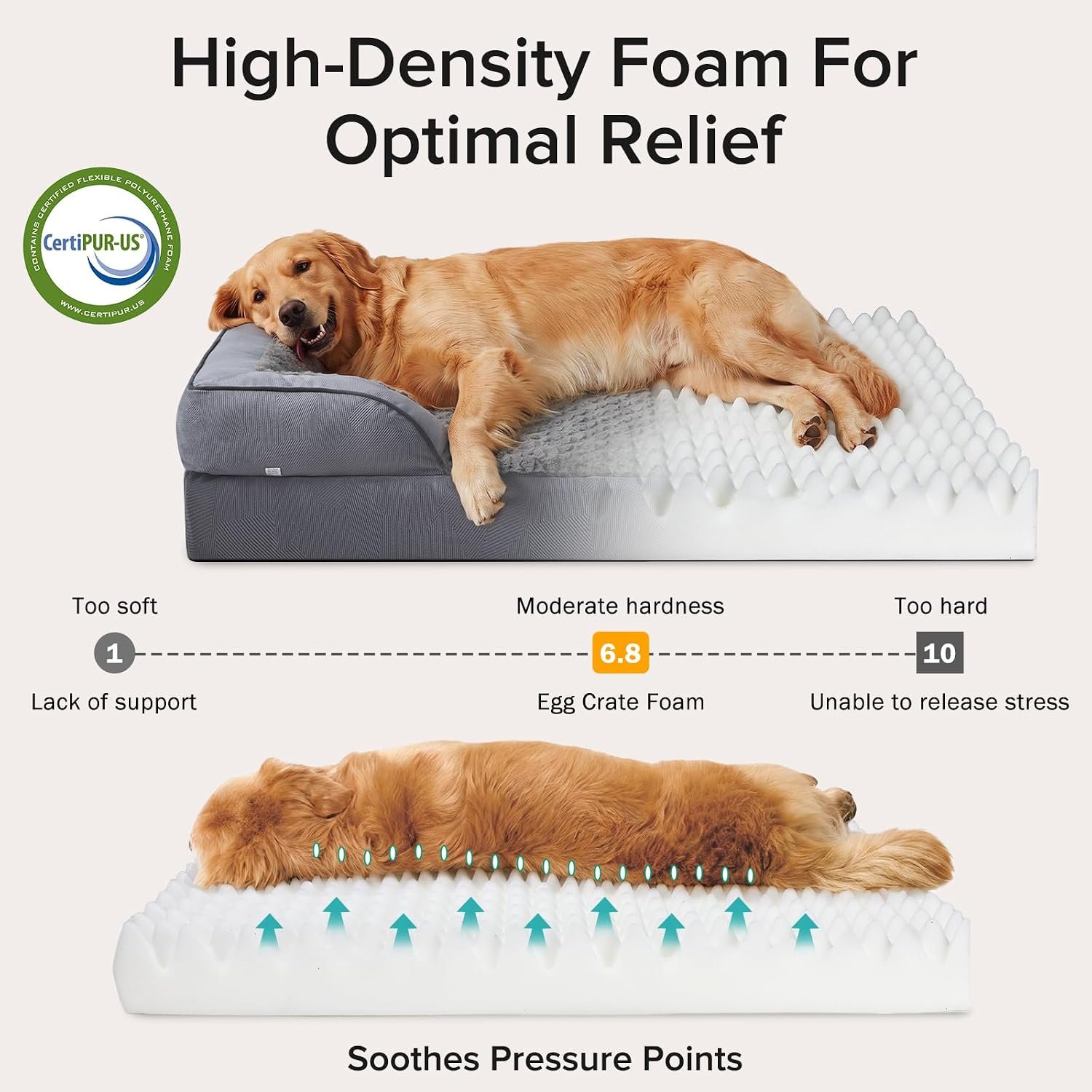 Orthopedic Extra Large Dog Bed, XXL Waterproof Dog Sofa, Egg-Crate Foam Couch with Washable Removable Cover, Waterproof Lining and Nonskid Bottom - Image 2