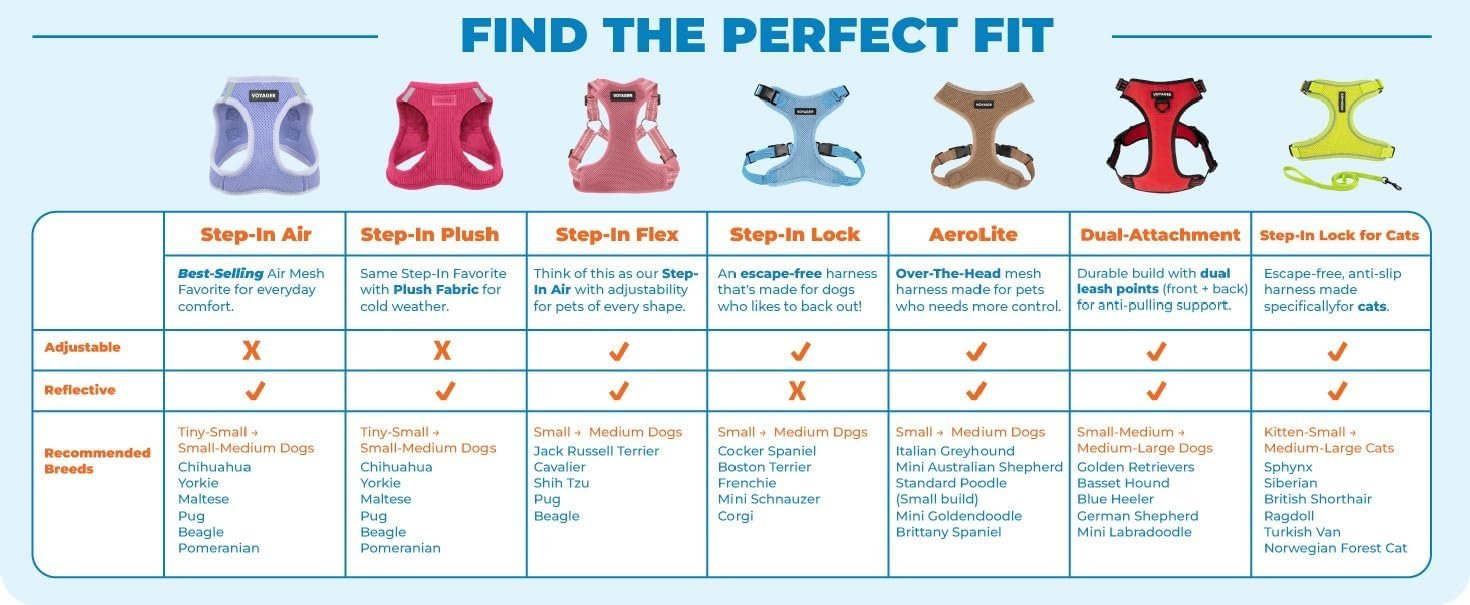 Best Pet Supplies Voyager Aerolite Over the Head Dog Harness, No Pull Breathable Air Mesh Vest, Quick Dry with Reflective Stitching, Adjustable Escape Resistant Harness - Beige, Large - Image 7