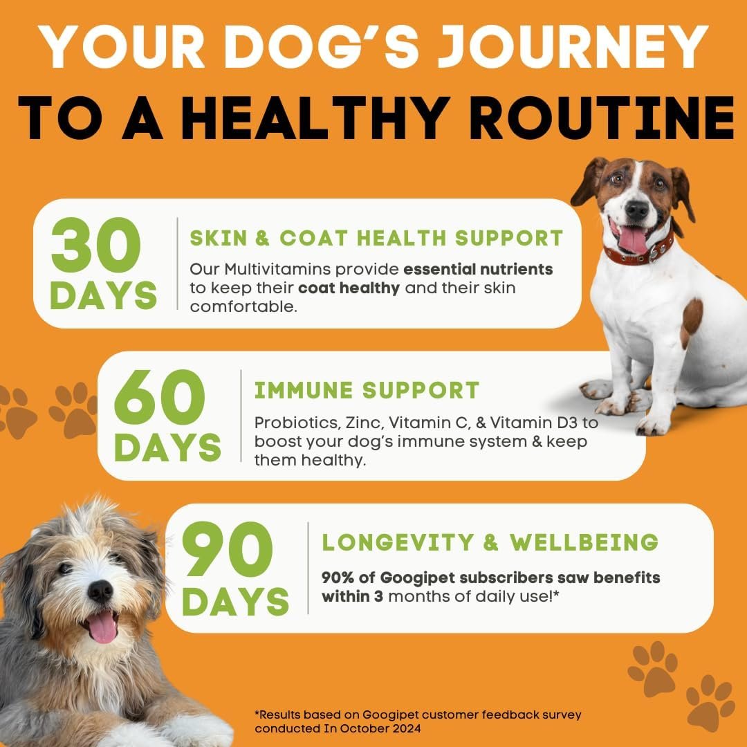 Googipet Dog Multivitamin Chewable, Vitamins & Supplements, Vet Approved - Image 3