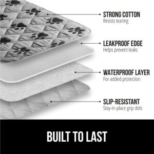 Alternative view of GORILLA GRIP Washable Puppy Pads, Slip Resistant Dog Crate Mat, 34x21