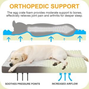 Alternative view of KSIIA Orthopedic Dog Bed for Large Dogs with Waterproof Lining, Grey, 35x22