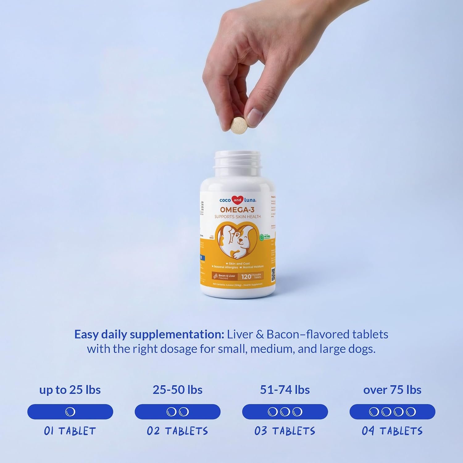 Dog Omega 3 Fish Oil Skin and Coat Supplement for Dry Skin & Allergy Relief - Image 6