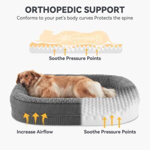 Alternative view of JOEJOY XL Orthopedic Dog Bed for Large Dogs, 360° Oval Bolster, 42"