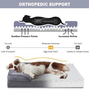 Alternative view of Orthopedic Dog Beds Large Sized, XL Washable Dog Sofa with Egg-Crate Foam, Waterproof Lining and Non-Skid Bottom