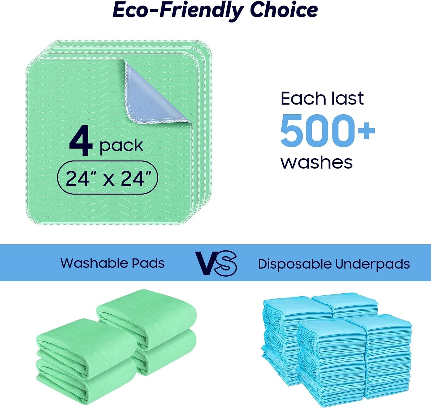 4 Pack 24” x 24” Extra Heavy Absorbency Washable Underpads Bed Pads - Image 6