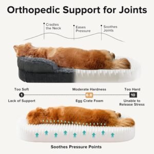 Alternative view of Fluffy Orthopedic Dog Beds Large Sized Dog, XL Egg-Crate Foam Bolster Sofa Bed with Washable Removable Waterproof Cover, Fluffy Plush Faux Fur Dog Bed with Non-Skid Bottom