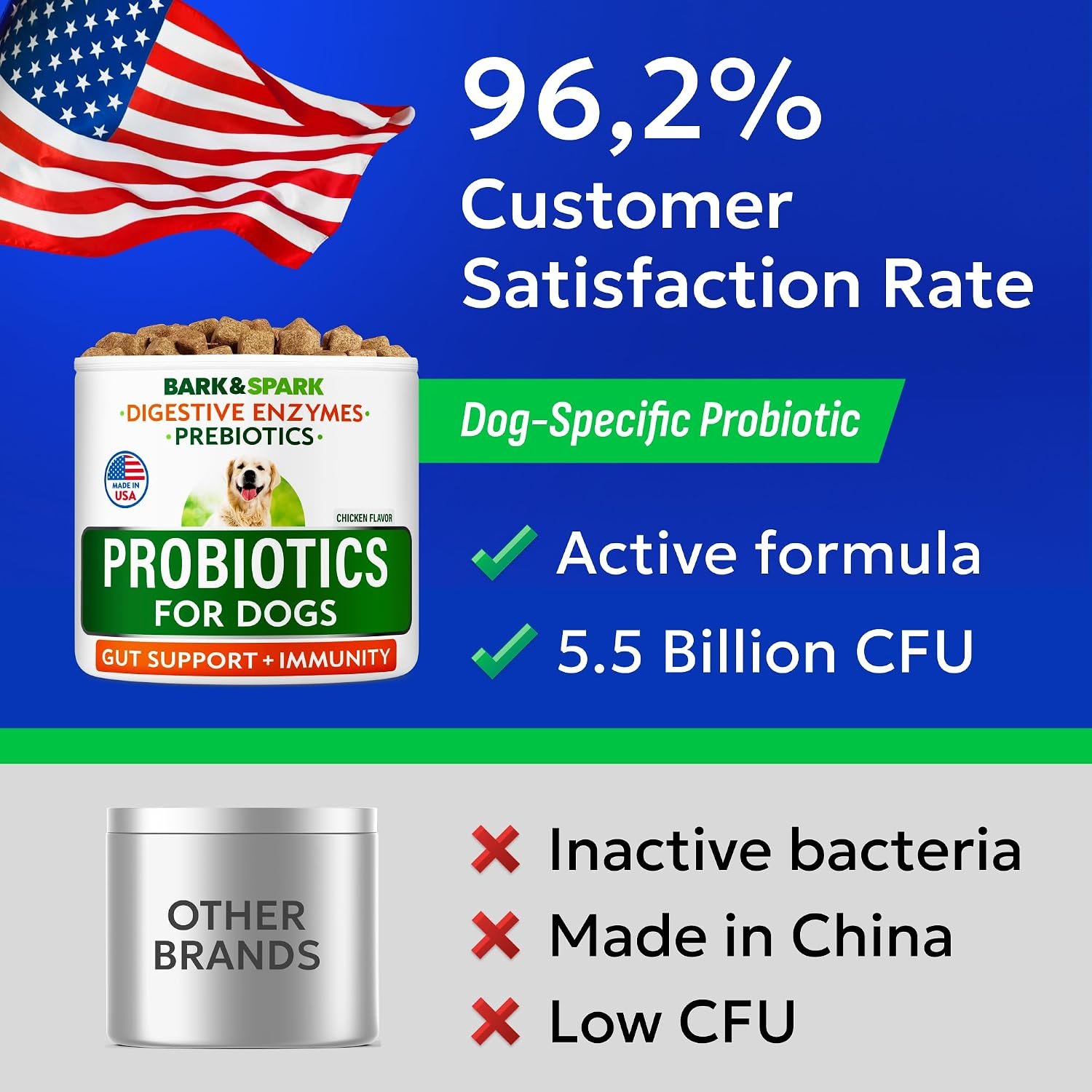 BARK&SPARK Probiotics for Dogs, Digestive Health Chews with Fiber & Enzymes - Image 7