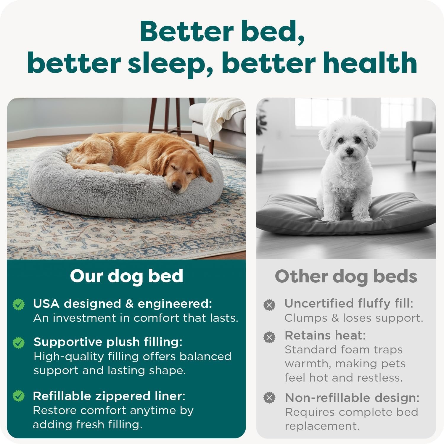 Furhaven 30" Round Calming Donut Dog Bed for Medium/Small Dogs, Refillable w/ Removable Washable Cover, For Dogs Up to 45 lbs - Shaggy Plush Long Faux Fur Donut Bed - Gray, Medium - Image 7