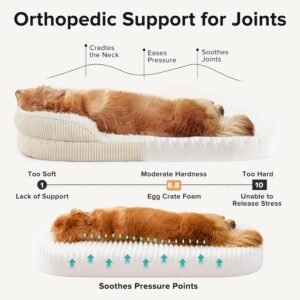 Alternative view of Fluffy Orthopedic Dog Beds Large Sized Dog, XL Egg-Crate Foam Bolster Sofa Bed with Washable Removable Waterproof Cover, Fluffy Plush Faux Fur Dog Bed with Non-Skid Bottom