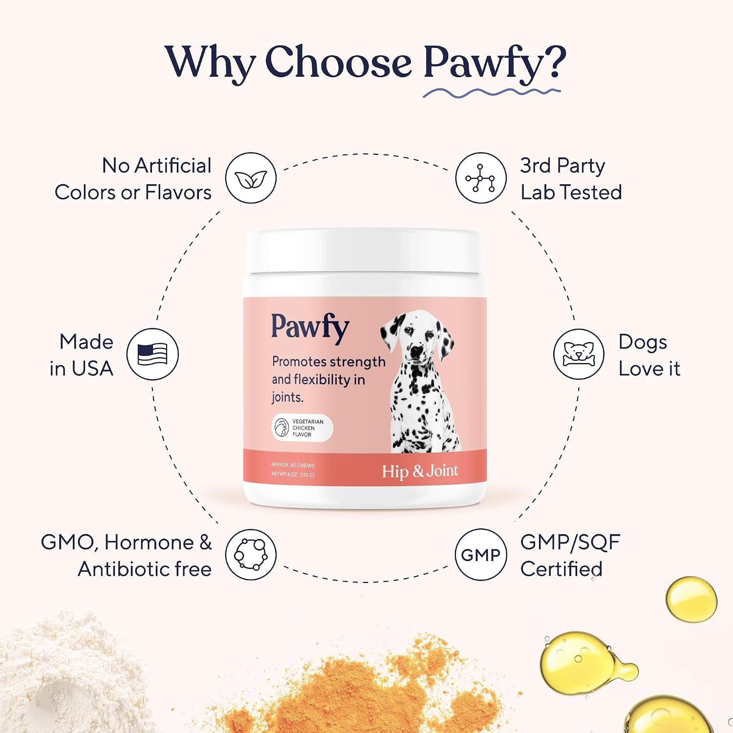 Pawfy Hip & Joint Supplement for Dogs - Glucosamine Chondroitin & MSM - Image 6