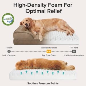 Alternative view of Orthopedic Extra Large Dog Bed, XXL Waterproof Dog Sofa, Egg-Crate Foam Couch with Washable Removable Cover, Waterproof Lining and Nonskid Bottom
