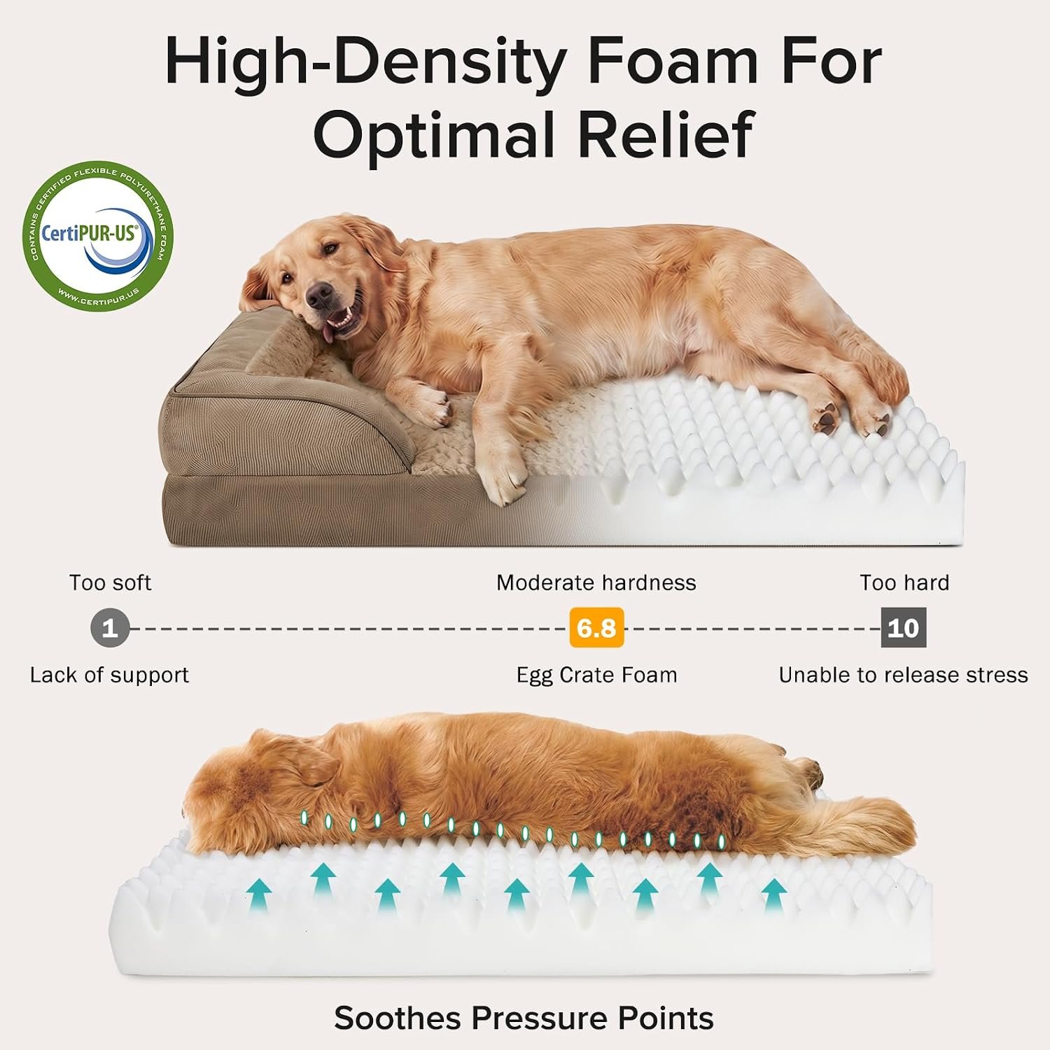 Orthopedic Extra Large Dog Bed, XXL Waterproof Dog Sofa, Egg-Crate Foam Couch with Washable Removable Cover, Waterproof Lining and Nonskid Bottom - Image 2