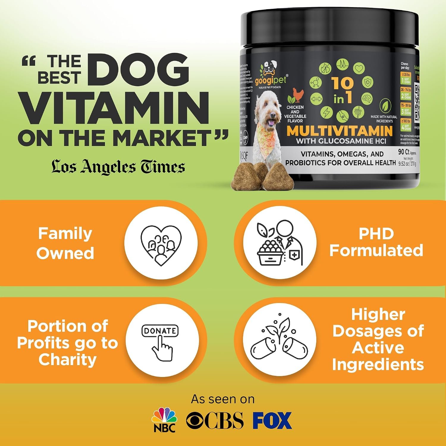 Googipet Dog Multivitamin Chewable, Vitamins & Supplements, Vet Approved - Image 8
