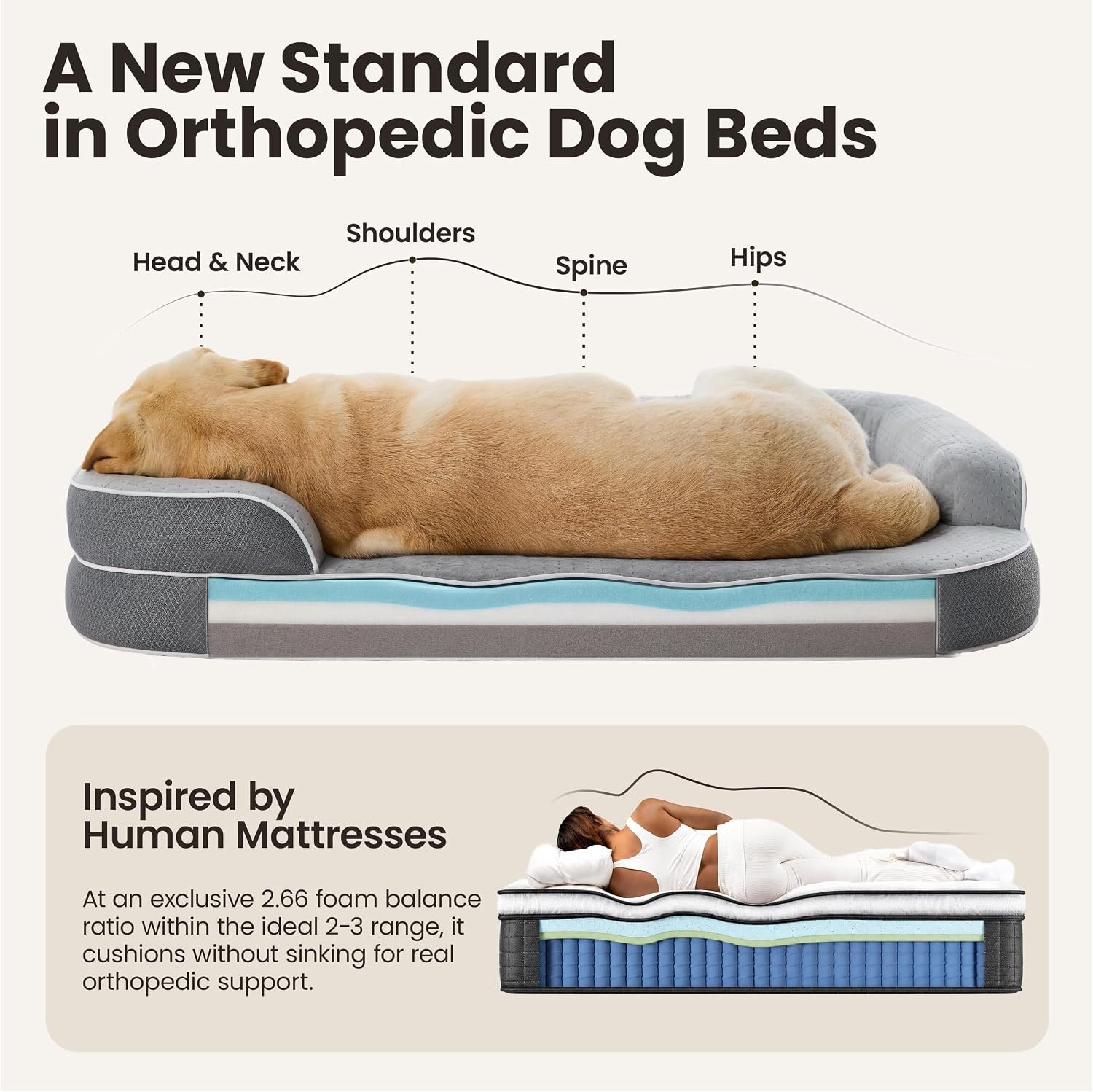 Lesure RealOrtho™ XL 3-Layer Orthopedic Dog Beds Large Sized Dog,42" Grey - Image 4