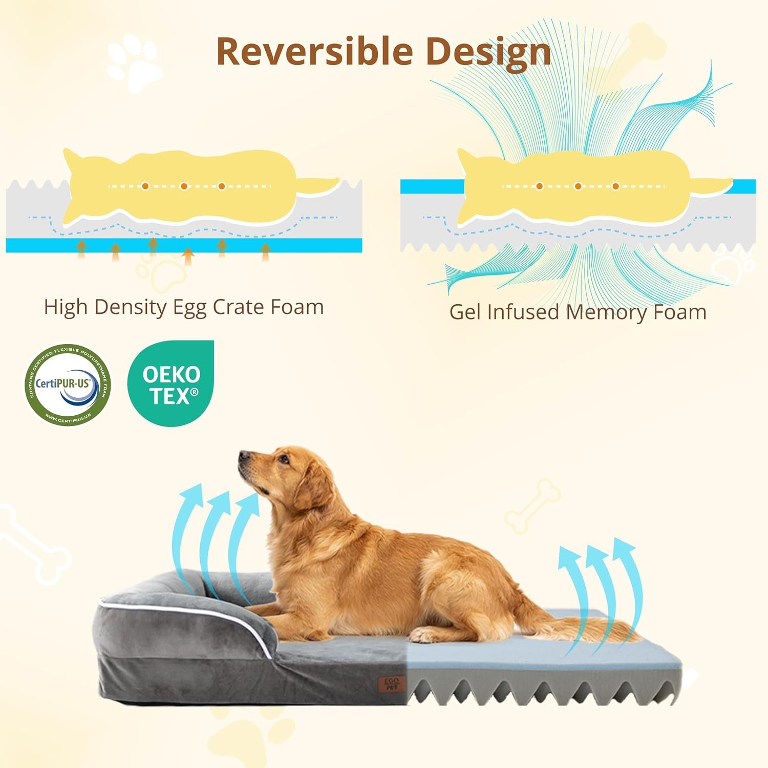 EGOHOME Orthopedic Large Dog Bed, Waterproof Washable L Pet Bed 41" - Image 4